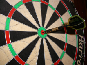How Can Advertising Effectiveness Be Measured
