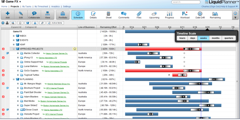 project-management-software-for-agencies