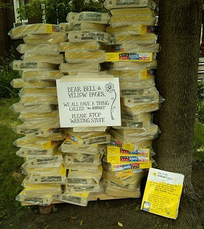 yellow-page-ad-statistics
