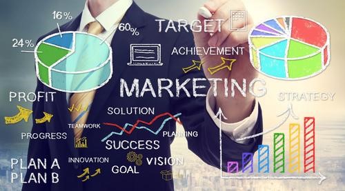 Marketing Automation Strategy: Over 100 Ideas