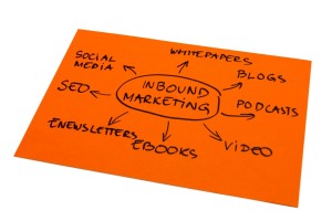 Best Inbound Marketing Slideshare Presentations